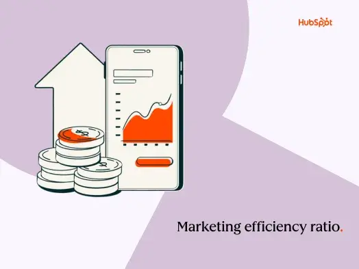 marketing efficiency ratio