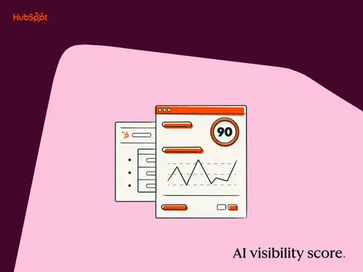 ai visibility score
